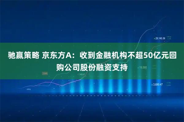 驰赢策略 京东方A：收到金融机构不超50亿元回购公司股份融资支持